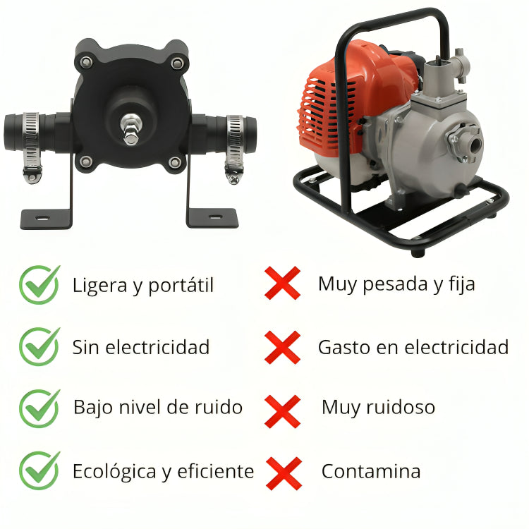 PowerPump™ - CONVERTIDOR DE TALADRO A BOMBA DE AGUA